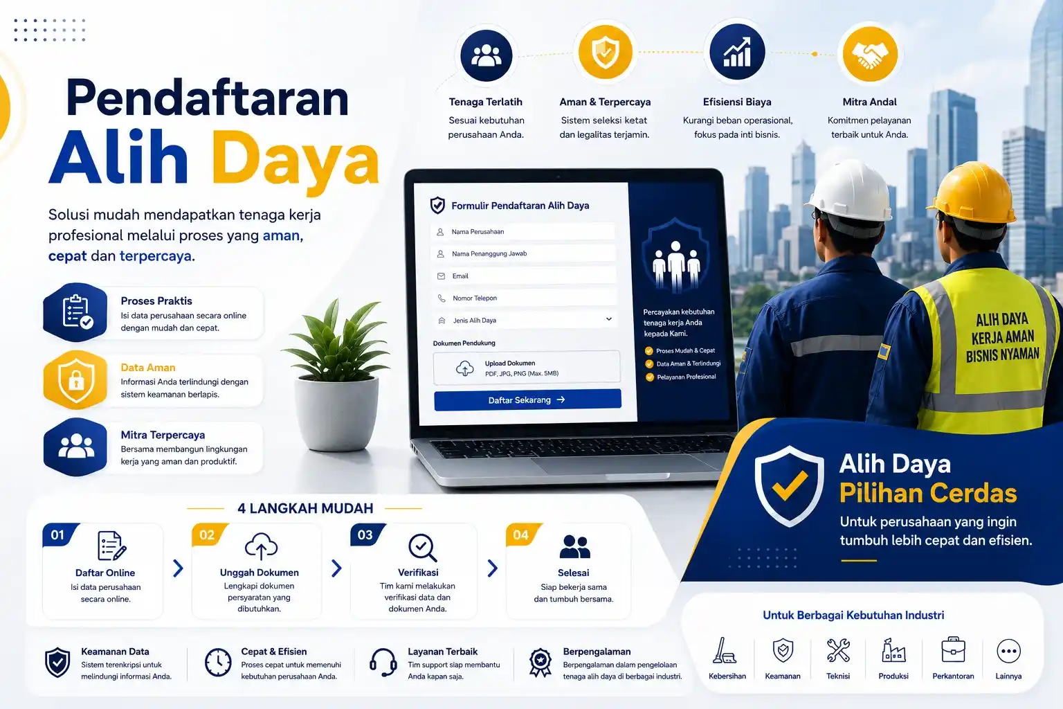 Cara Pencatatan Perjanjian Alih Daya ke Disnaker Panduan Langkah demi Langkah
