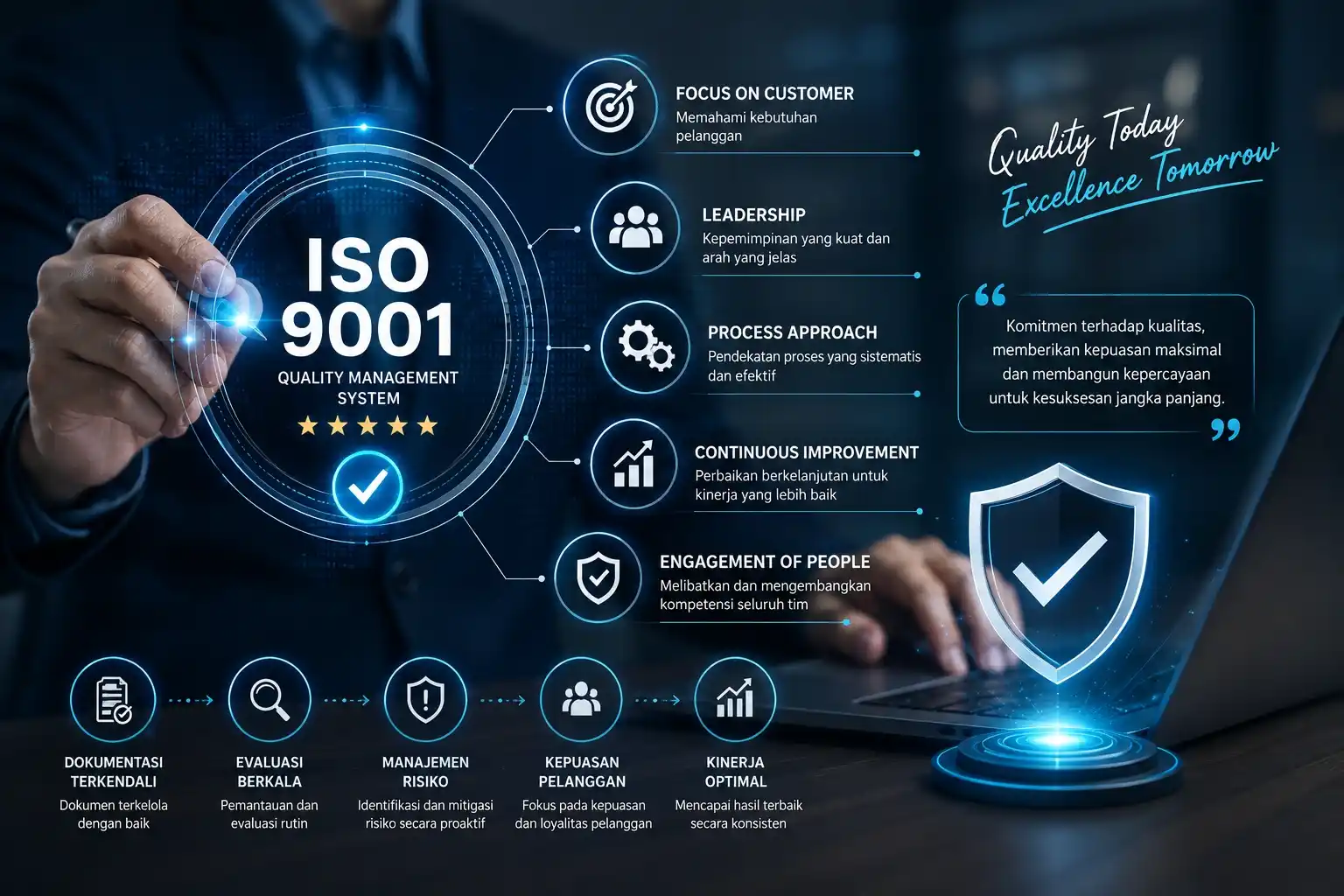 Konsultan jasa pengurusan iso 9001 resmi bergaransi dan cepat Metro