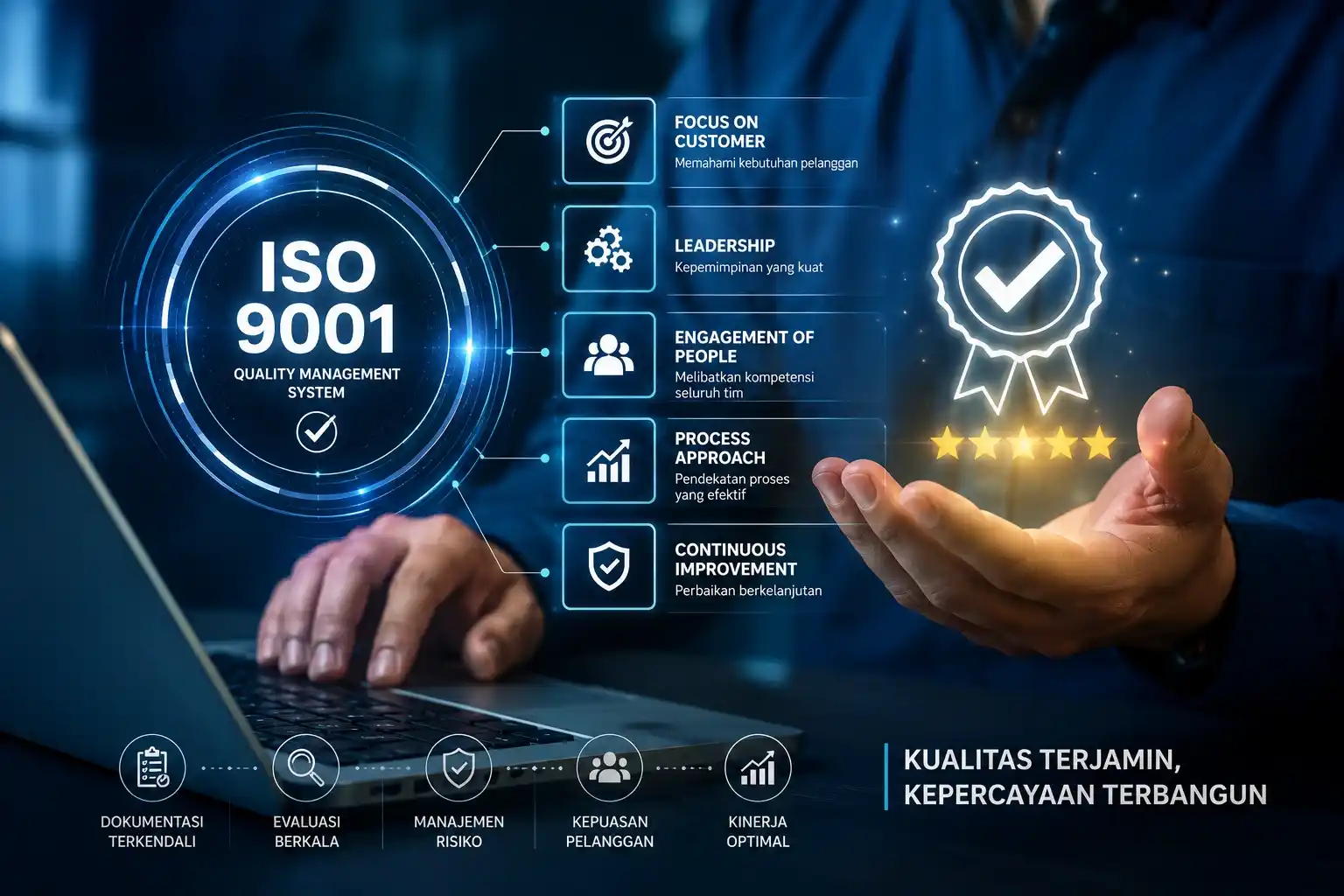 Konsultan pengurusan ISO 9001 Sistem Manajemen Mutu Pagar-Alam