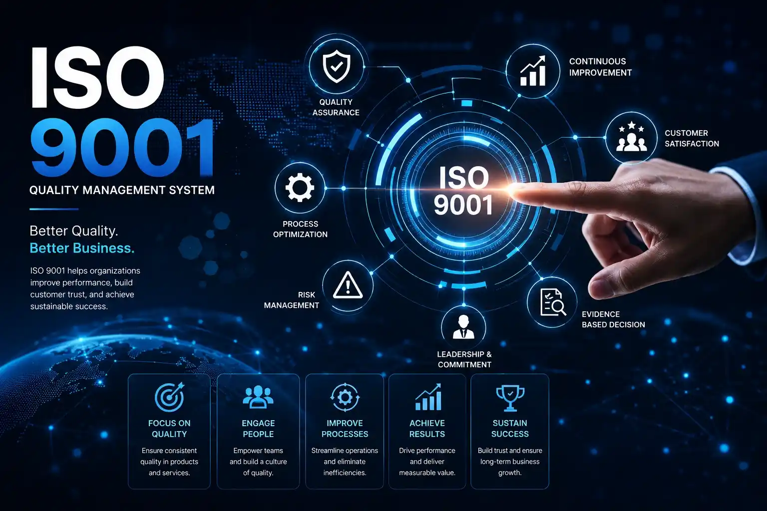 Konsultan pengurusan ISO 9001 Sistem Manajemen Mutu Pati