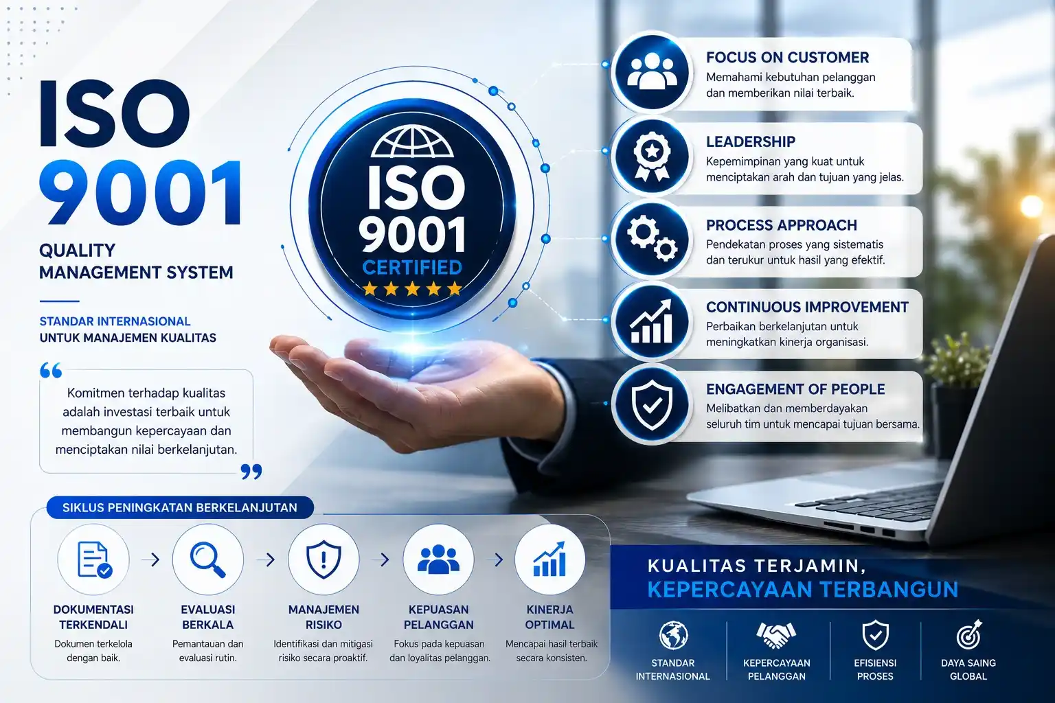 Konsultan pengurusan iso 9001-2015 untuk perusahaan Kepulauan Tidore