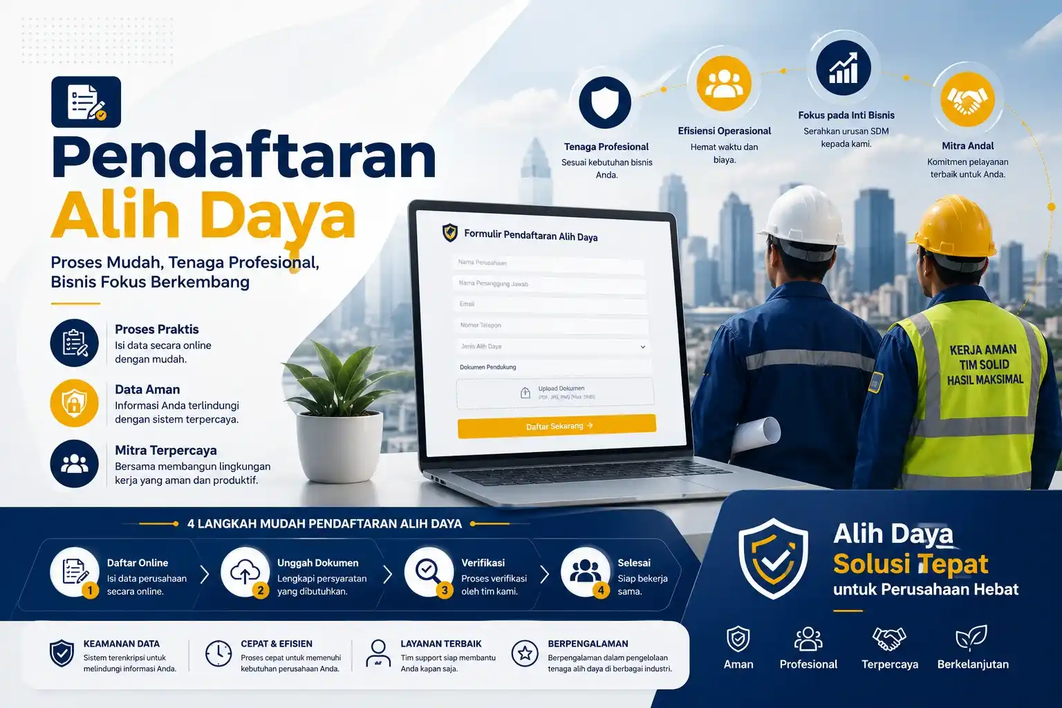 STEPS ID Jasa Pengurusan Pendaftaran Alih Daya Banyuwangi