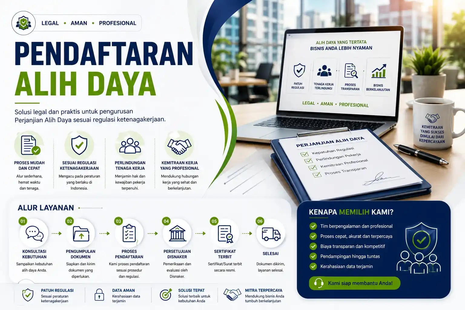STEPS ID Jasa Pengurusan Pendaftaran Alih Daya Surabaya