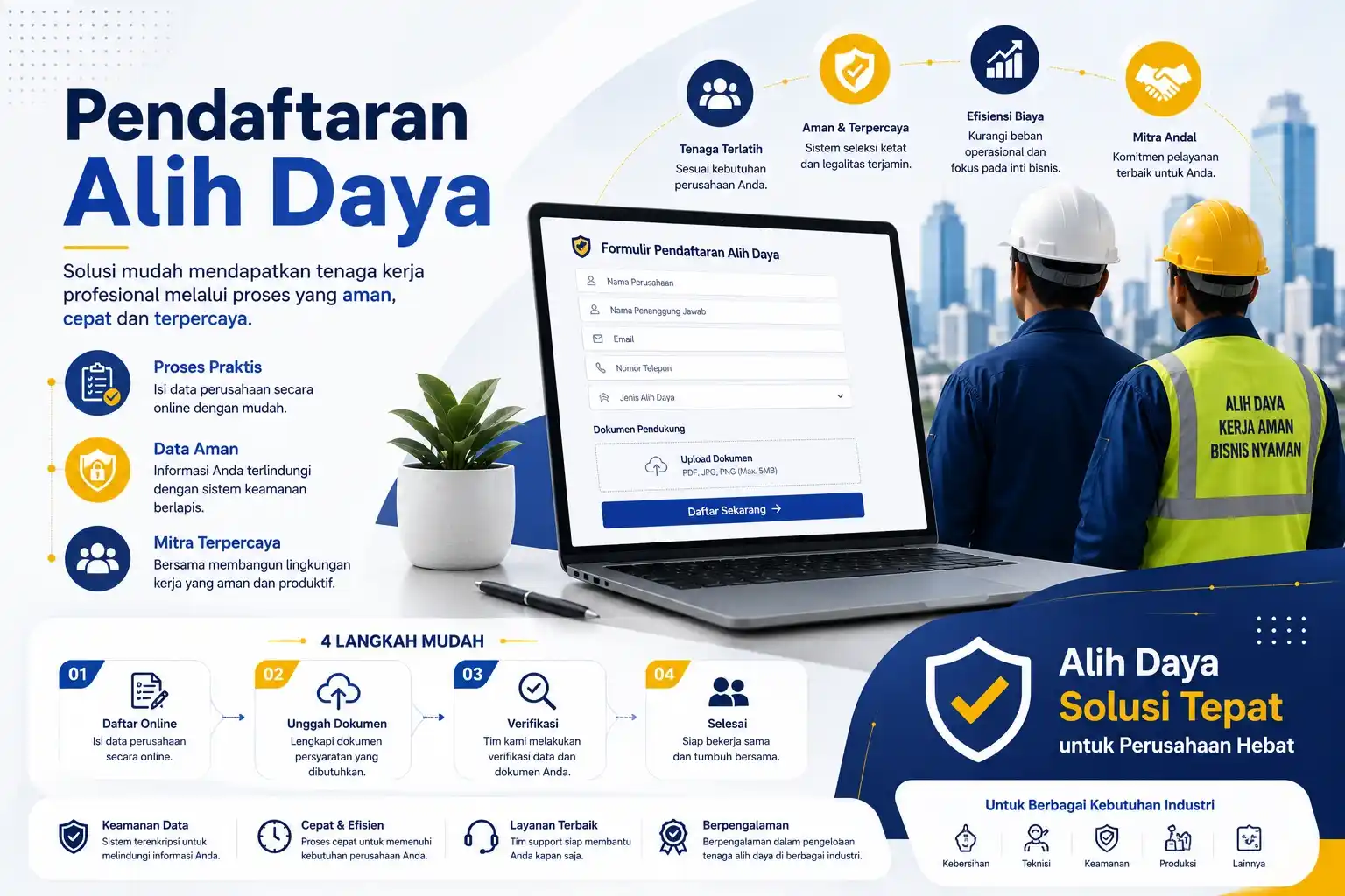STEPS ID Jasa Pengurusan Pendaftaran Alih Daya Bitung