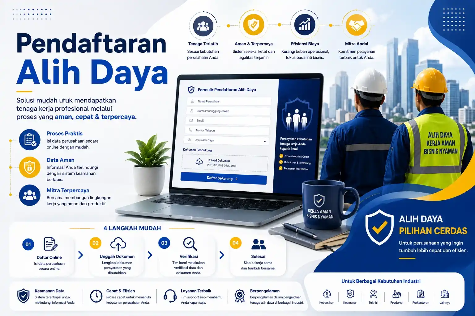 STEPS ID Jasa Pengurusan Pendaftaran Alih Daya Blitar
