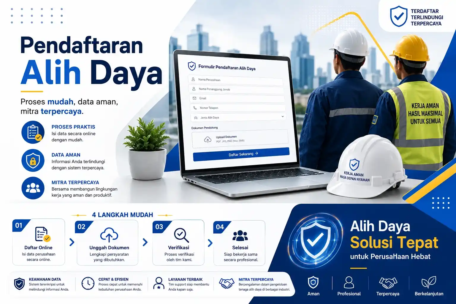 STEPS ID Jasa Pengurusan Pendaftaran Alih Daya Fakfak